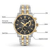 Citizen Eco-Drive Chronograph Perpetual Calendar Alarm BL8144-89H Men's Watch