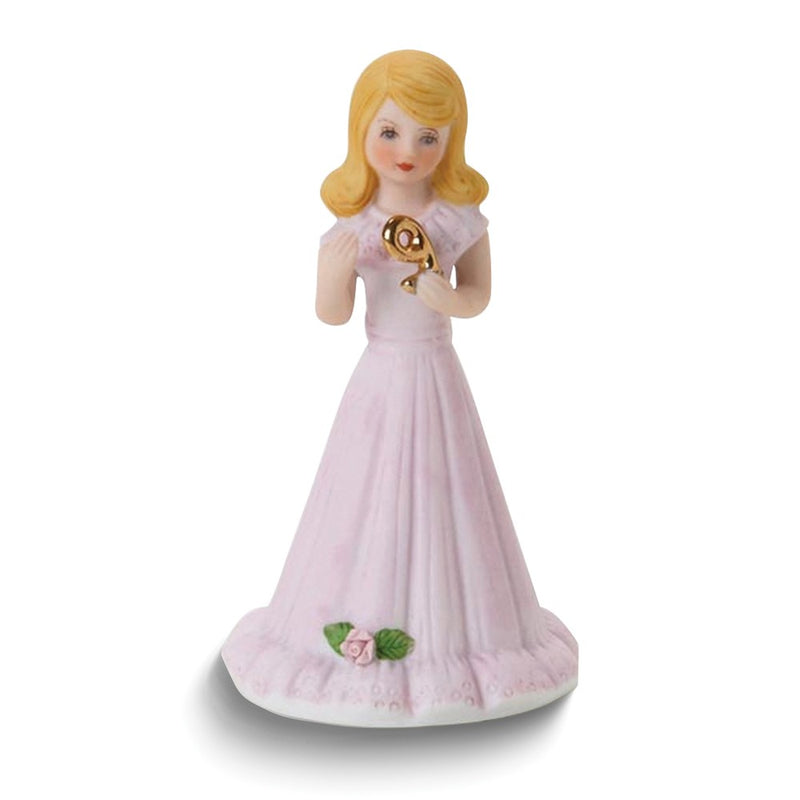 Growing Up Birthday Girls Blonde Age 9 Porcelain Bisque Figurine